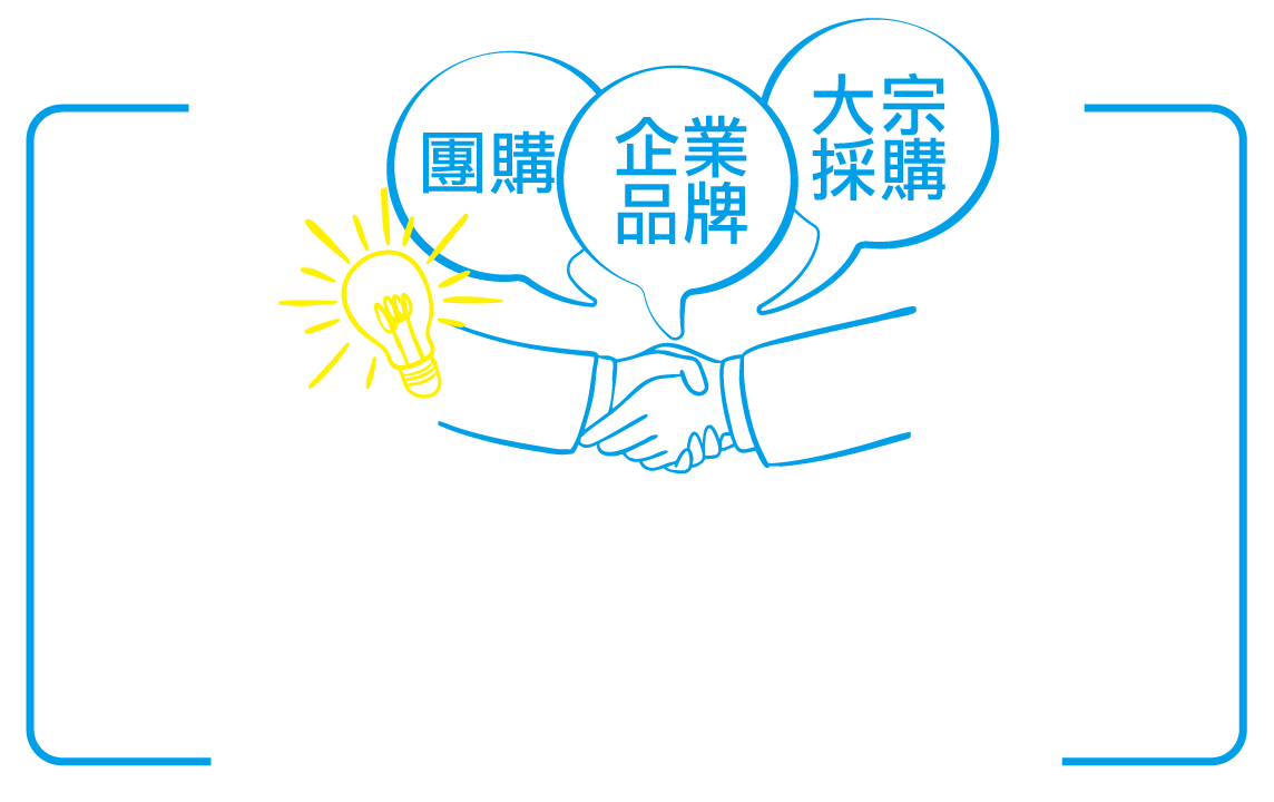品牌合作專區示意圖