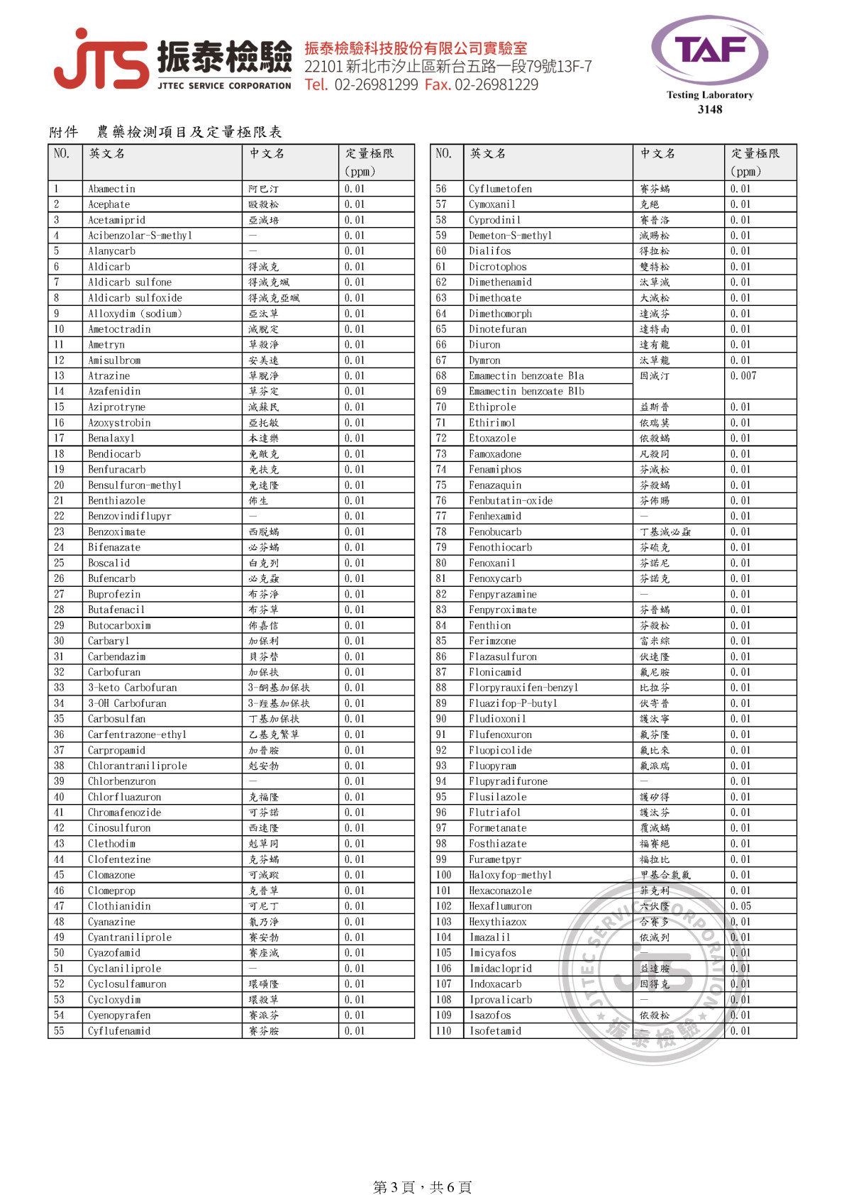 產品檢驗證書